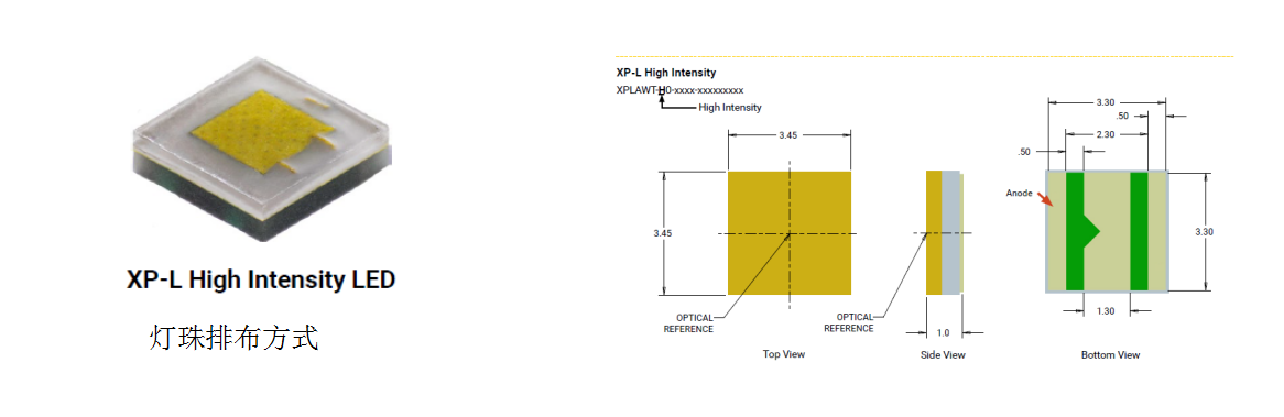 17mm透鏡模擬報(bào)告